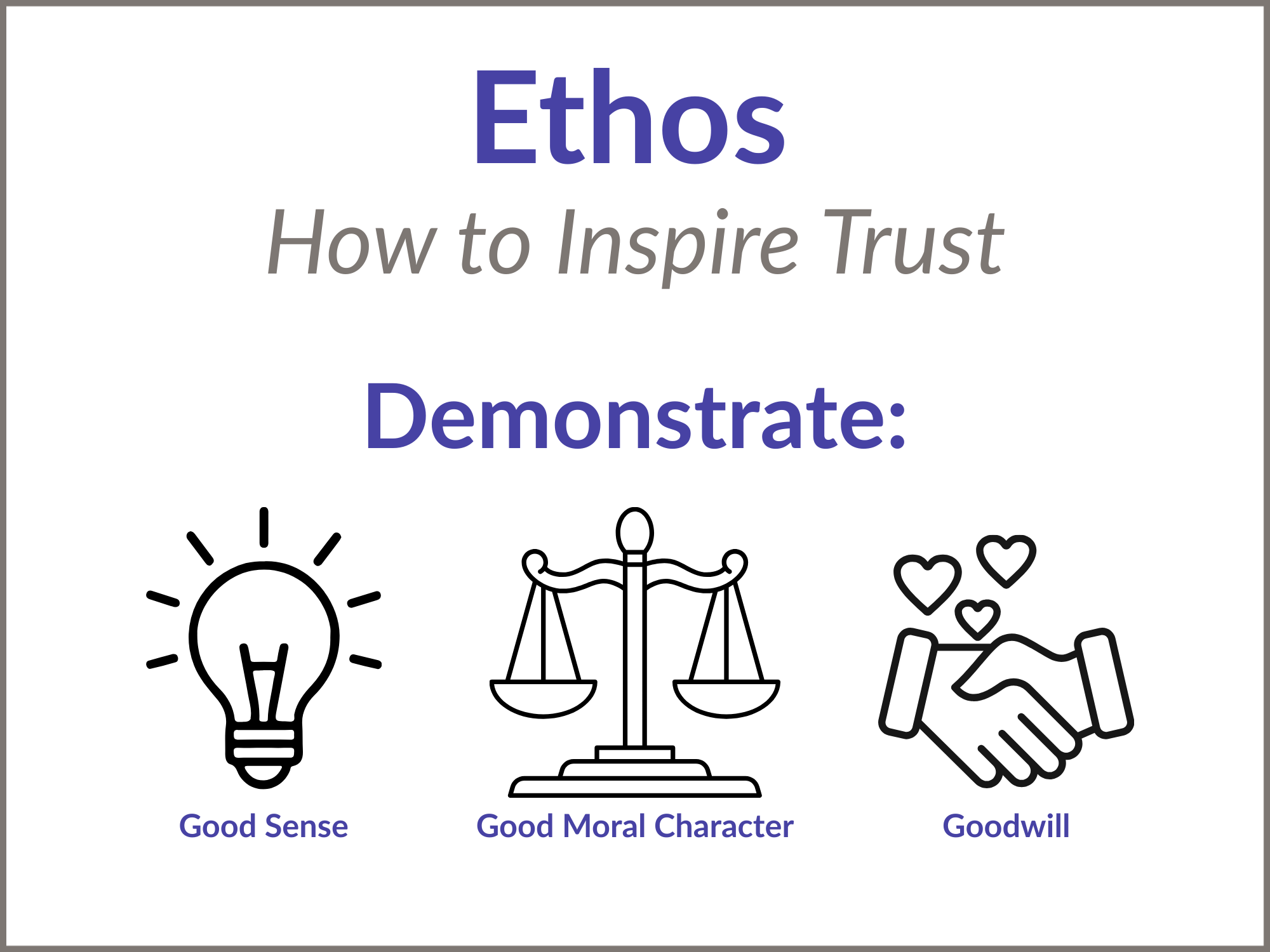 Ethos Function Ethos and executive presence: How to get your audience to know, like ...